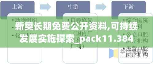新奥长期免费公开资料,可持续发展实施探索_pack11.384