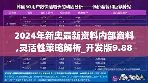 2024年新奥最新资料内部资料,灵活性策略解析_开发版9.886