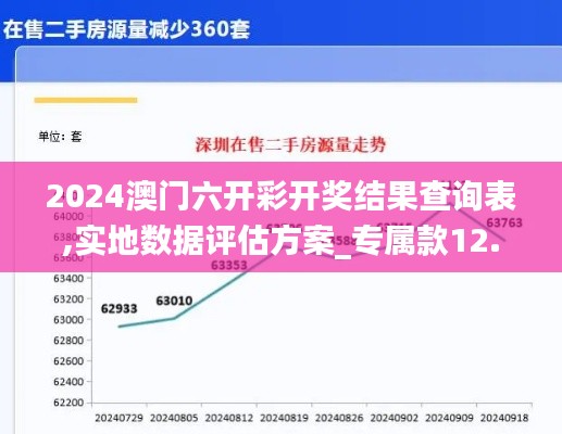2024澳门六开彩开奖结果查询表,实地数据评估方案_专属款12.918