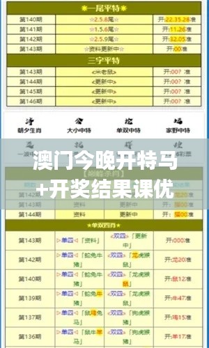 澳门今晚开特马+开奖结果课优势,科学基础解析说明_GM版9.785