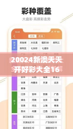 20024新澳天天开好彩大全160期,快速设计问题策略_升级版4.450