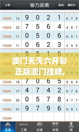 澳门天天六开彩正版澳门挂牌,动态分析解释定义_桌面款4.294