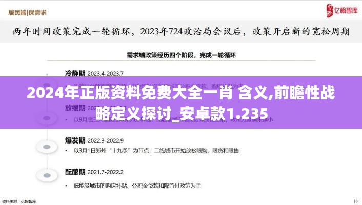 2024年正版资料免费大全一肖 含义,前瞻性战略定义探讨_安卓款1.235