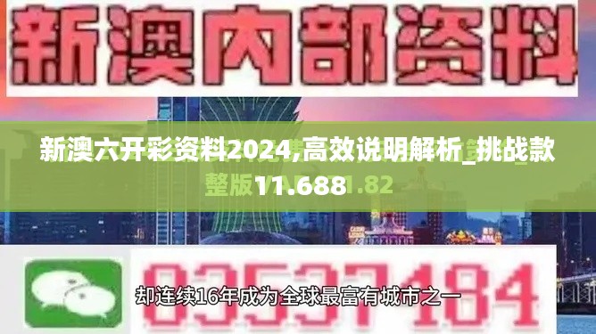新澳六开彩资料2024,高效说明解析_挑战款11.688