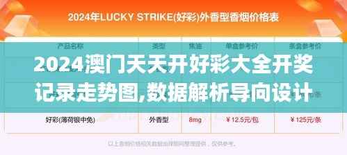 2024澳门天天开好彩大全开奖记录走势图,数据解析导向设计_专业款6.736