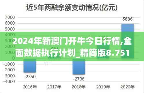 2024年新澳门开牛今日行情,全面数据执行计划_精简版8.751