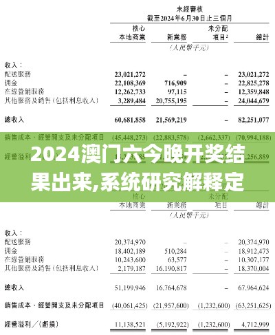 2024澳门六今晚开奖结果出来,系统研究解释定义_复古款9.822