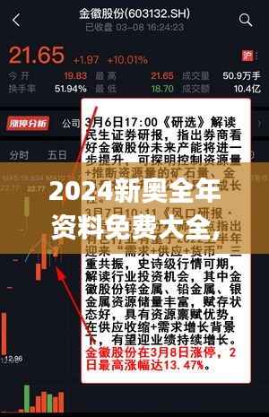 2024新奥全年资料免费大全,最佳精选解释定义_特供款1.156