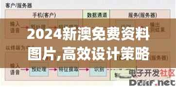 量入为出 第6页