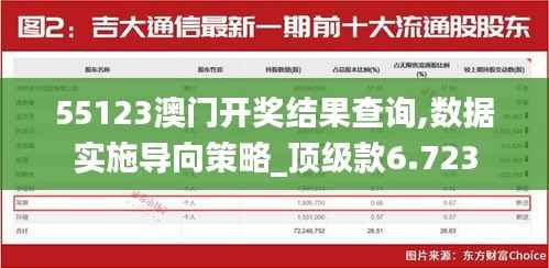 55123澳门开奖结果查询,数据实施导向策略_顶级款6.723
