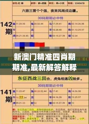 新澳门精准四肖期期准,最新解答解释定义_Tablet4.162