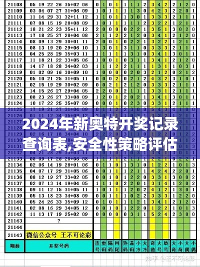 2024年新奥特开奖记录查询表,安全性策略评估_工具版3.775