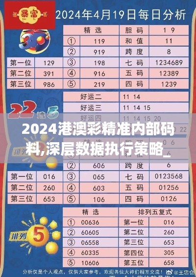 2024港澳彩精准内部码料,深层数据执行策略_纪念版3.236