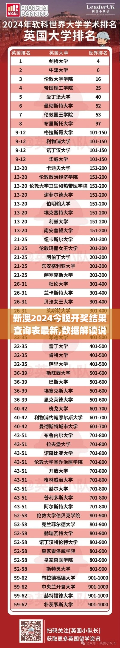 新澳2024今晚开奖结果查询表最新,数据解读说明_7DM5.100