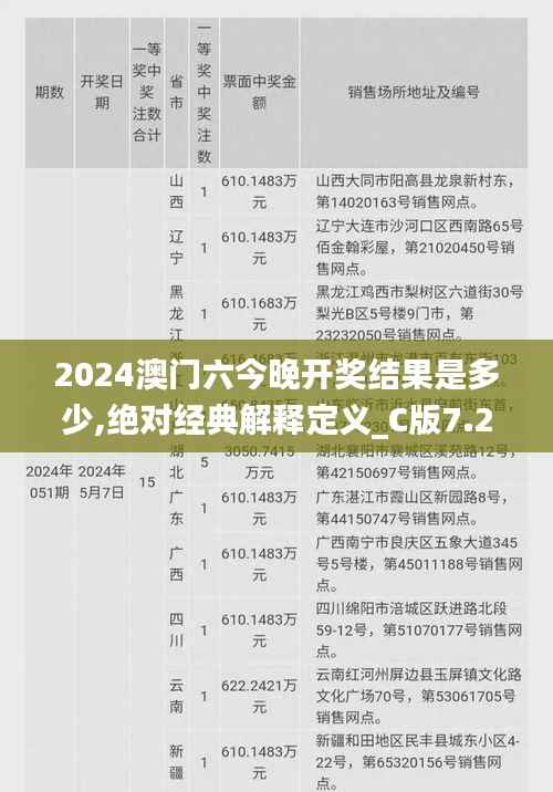 2024澳门六今晚开奖结果是多少,绝对经典解释定义_C版7.219