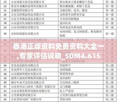 香港正版资料免费资料大全一,专家评估说明_5DM4.615