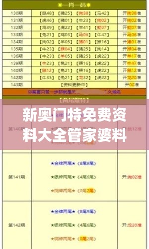 新奥门特免费资料大全管家婆料,实时解析数据_U4.651