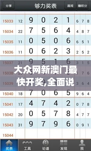 大众网新澳门最快开奖,全面说明解析_桌面版5.775