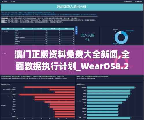 澳门正版资料免费大全新闻,全面数据执行计划_WearOS8.243