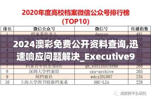 2024澳彩免费公开资料查询,迅速响应问题解决_Executive9.253