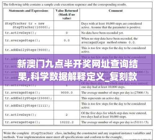 新澳门九点半开奖网址查询结果,科学数据解释定义_复刻款6.820