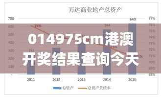 014975cm港澳开奖结果查询今天,实地验证数据分析_创意版14.667