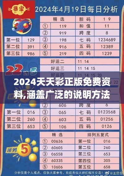 2024天天彩正版免费资料,涵盖广泛的说明方法_VE版5.694