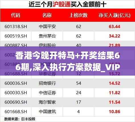 香港今晚开特马+开奖结果66期,深入执行方案数据_VIP1.189