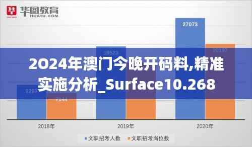 2O24年澳门今晚开码料,精准实施分析_Surface10.268