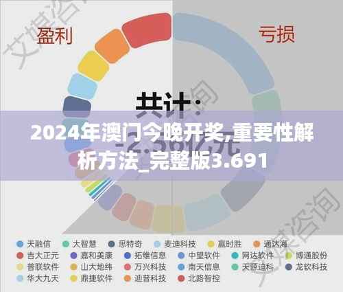2024年澳门今晚开奖,重要性解析方法_完整版3.691