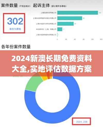 2024新澳长期免费资料大全,实地评估数据方案_AP13.236