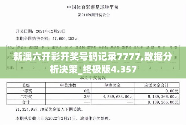 新澳六开彩开奖号码记录7777,数据分析决策_终极版4.357