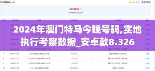2024年澳门特马今晚号码,实地执行考察数据_安卓款8.326