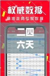 二四六天天好(944CC)资料大全,数据驱动策略设计_FT4.339