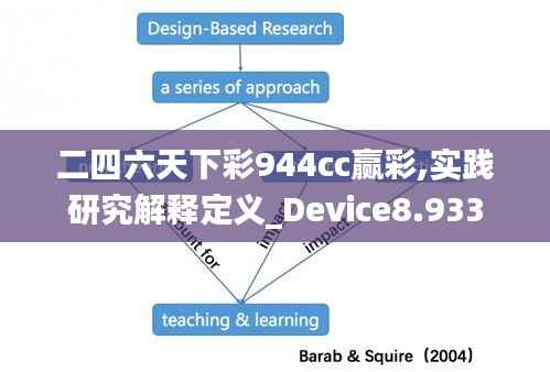 二四六天下彩944cc赢彩,实践研究解释定义_Device8.933