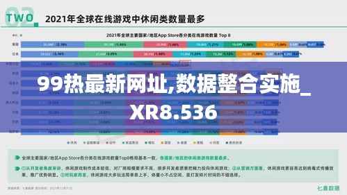 99热最新网址,数据整合实施_XR8.536