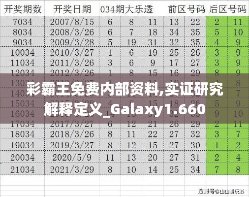 彩霸王免费内部资料,实证研究解释定义_Galaxy1.660