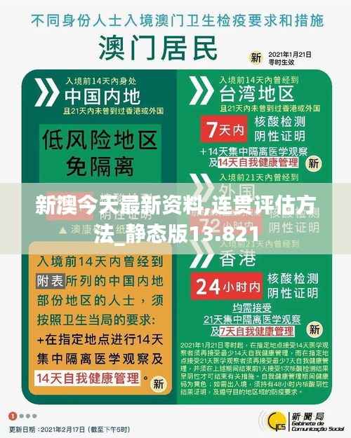 新澳今天最新资料,连贯评估方法_静态版13.821