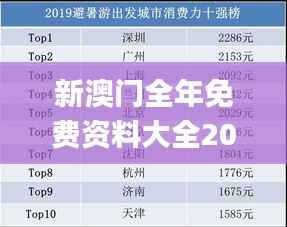 新澳门全年免费资料大全2024,数据整合实施方案_BT19.723