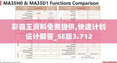 彩霸王资料免费提供,快速计划设计解答_SE版3.712