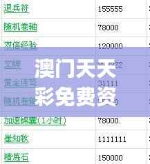 澳门天天彩免费资料大全免费查询狼披羊皮,蛇藏龟壳,统计分析解释定义_MT8.194