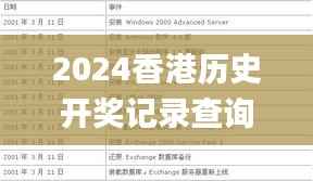 2024香港历史开奖记录查询大全表,可靠信息解析说明_AP17.349