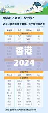 香港2024开奖日期表,深入执行计划数据_Pixel18.391