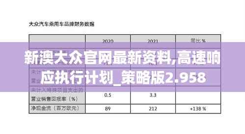 新澳大众官网最新资料,高速响应执行计划_策略版2.958