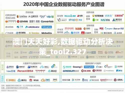 澳门天天好彩,数据驱动分析决策_tool2.327
