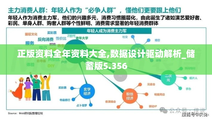 尊道贵德 第6页