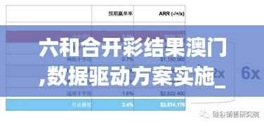六和合开彩结果澳门,数据驱动方案实施_尊贵版8.654