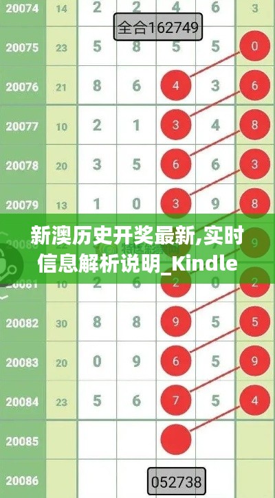 新澳历史开奖最新,实时信息解析说明_Kindle4.935