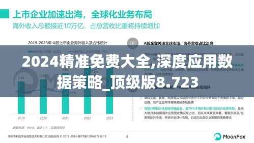 2024精准免费大全,深度应用数据策略_顶级版8.723