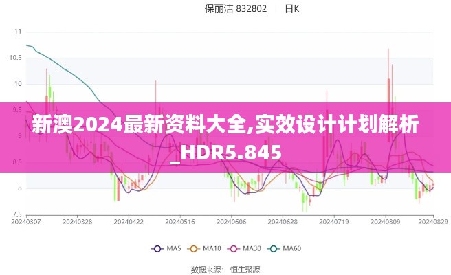 新澳2024最新资料大全,实效设计计划解析_HDR5.845